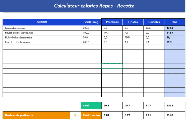 Calculateur calories Repas - Recette